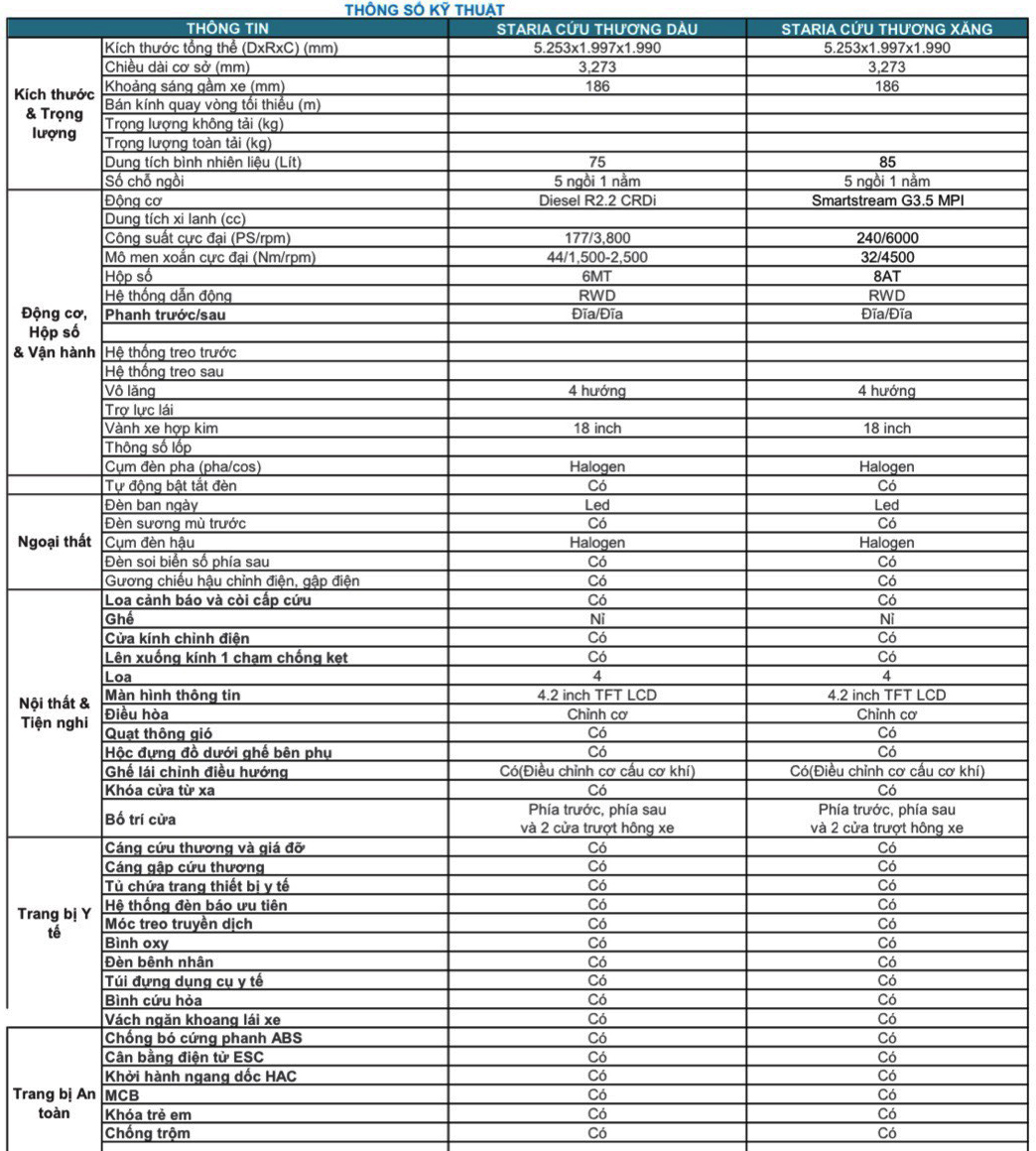 catalogue hyundai cứu thương staria